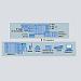 Коммуникационные процессоры PtP и протокол Modbus